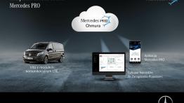 Mercedes PRO – cyfrowe centrum dowodzenia