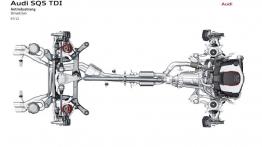 Audi SQ5 TDI - schemat konstrukcyjny auta