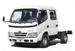 Toyota Dyna II - Zużycie paliwa