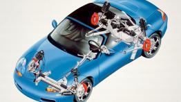 Porsche Boxster S - projektowanie auta