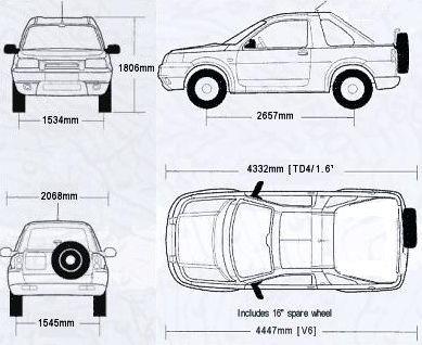 Szkic techniczny Land Rover Freelander I Soft Top
