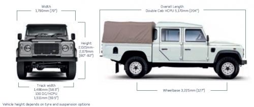 Szkic techniczny Land Rover Defender III 130 Double Cab High Capacity Pick Up