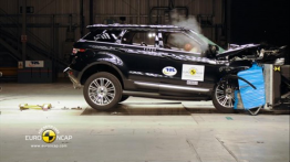 Range Rover Evoque 2.2 diesel, RHD