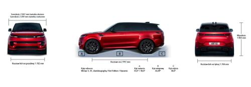 Szkic techniczny Land Rover Range Rover Sport III SUV Plug-In