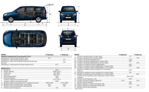 Szkic techniczny Dacia Lodgy Minivan Facelifting