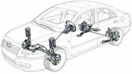 Toyota Avensis - schemat konstrukcyjny auta