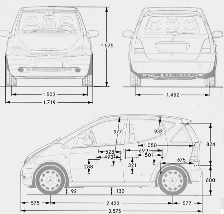 Mercedes Klasa A W168 • Dane techniczne • AutoCentrum.pl