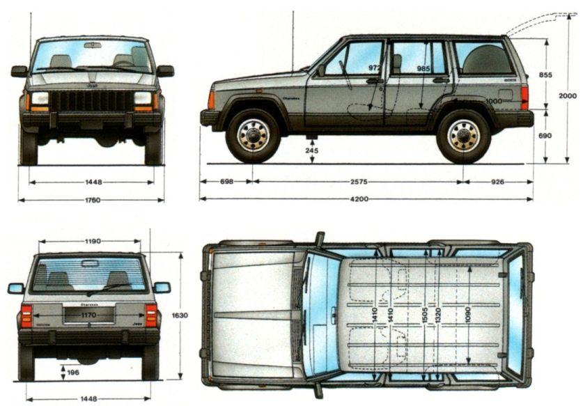 Jeep Cherokee II • Dane techniczne • AutoCentrum.pl