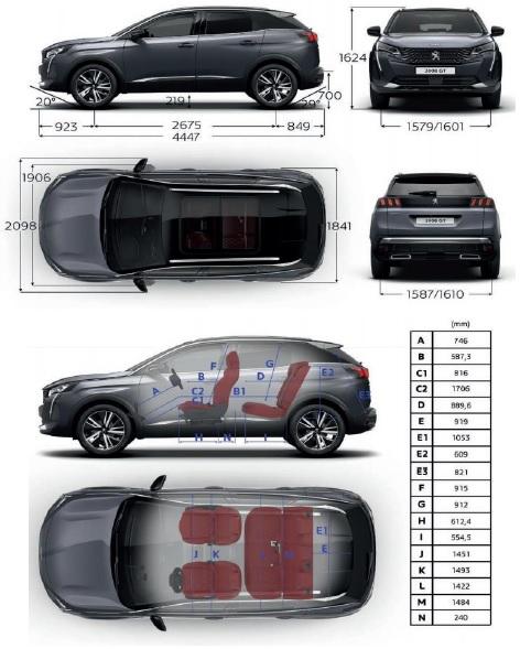 Peugeot 3008 II Crossover Facelifting Dane Techniczne AutoCentrum Pl