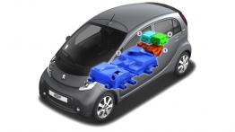 Peugeot iOn - schemat konstrukcyjny auta