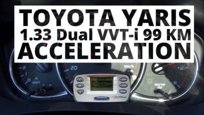 Toyota Yaris 1.33 Dual VVTi 99 KM (MT) - przyspieszenie 0-100 km/h