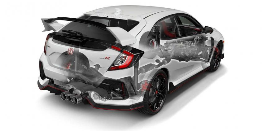 Czy Honda Civic Type-R będzie autem elektrycznym?