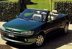 Peugeot 306 I Cabrio - Zużycie paliwa