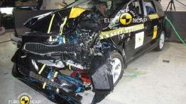 Qoros 3 Sedan zdobywa 5 gwiazdek Euro NCAP