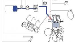 Diesel + Gaz = ekonomia i ekologia