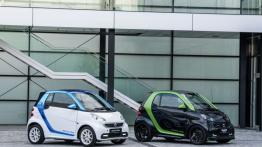 Smart ForTwo electric drive - widok z przodu