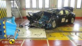 Nowe testy Euro NCAP - rozczarowania i zaskoczenia