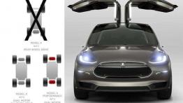 Tesla Model X trafi do produkcji już w 2015 roku