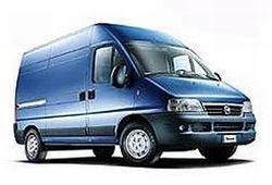 Fiat Ducato II 1.9 TD 80KM 59kW 1994-1999