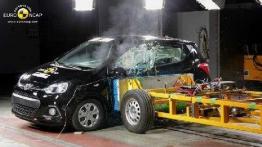 Nowe testy Euro NCAP - same gwiazdki, dużo gwiazdek!