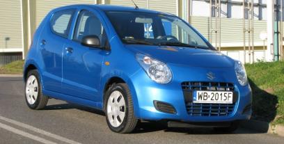 Suzuki Alto VI