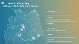 Fabryka samochodów elektrycznych Volkswagena w Zwickau będzie najnowocześniejszą w Europie