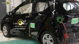 Nowe testy Euro NCAP - same gwiazdki, dużo gwiazdek!