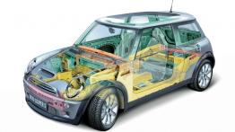 Mini Cooper S 2002 - projektowanie auta