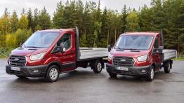 Nowy Ford Transit i Tourneo PHEV / MHEV – czy hybryda da Ci zarobić?