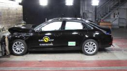 Euro NCAP rozbiło kolejne cztery modele