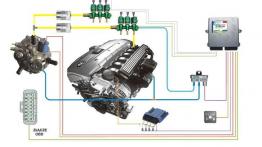 System wtrysku gazu Elpigaz &#8222;Stella OBD&#8221; - Nowość 2009