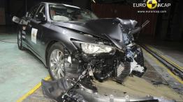 Nowe testy Euro NCAP - rozczarowania i zaskoczenia