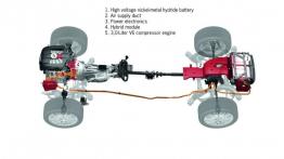 Porsche Cayenne III S Hybrid (2011) - schemat konstrukcyjny auta