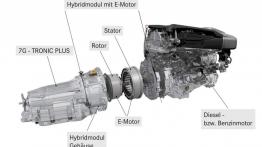 Mercedes E 400 HYBRID - schemat konstrukcyjny auta