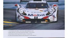 24h Le Mans - francuska perła w historii sportów motorowych