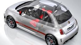 Fiat 500 Abarth - projektowanie auta