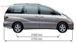 Toyota Previa II - jak Prozac