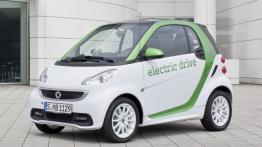 Smart ForTwo electric drive - widok z przodu