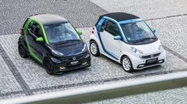 Smart ForTwo electric drive - widok z góry