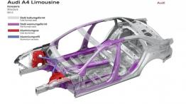 Audi A4 B9 Sedan (2016) - schemat konstrukcyjny auta