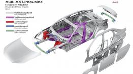 Audi A4 B9 Sedan (2016) - schemat konstrukcyjny auta