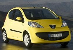 Peugeot 107 Hatchback 3d