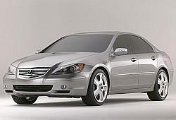 Acura RL II