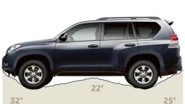 Toyota Land Cruiser 2010 - szkice - schematy - inne ujęcie