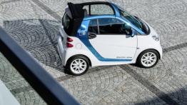 Smart ForTwo electric drive - widok z góry