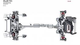 Audi S1 (2014) - schemat konstrukcyjny auta