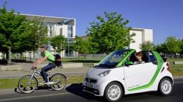 Smart ForTwo electric drive - widok z przodu