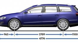 Volkswagen Passat Variant 2005 - szkic auta - wymiary