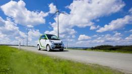 Smart ForTwo electric drive - widok z przodu