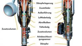 Volkswagen Phaeton - szkice - schematy - inne ujęcie